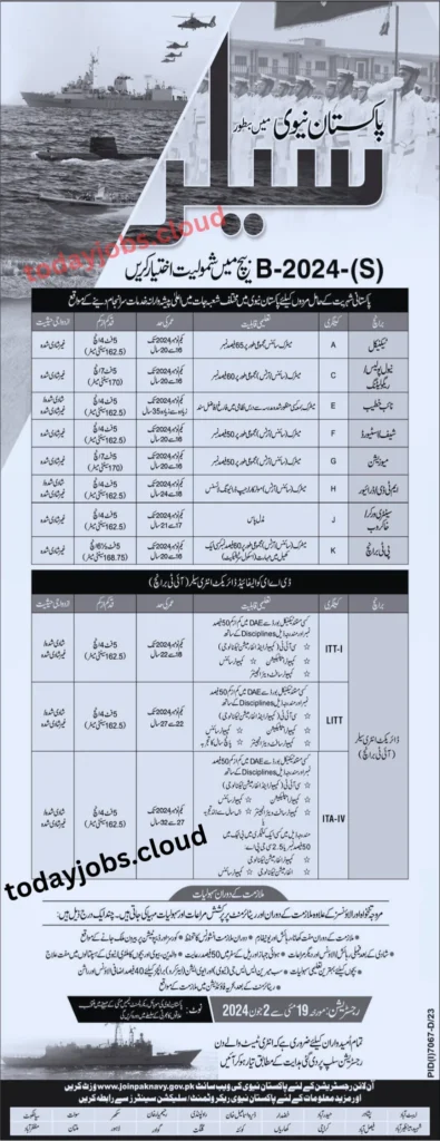 Join Pak Navy Jobs 2024 for Sailor