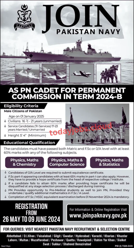 Join Pakistan Navy as PN Cadet for Permanent Commission in Term 2024-B 