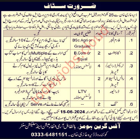 Agriculture Farms Job In Dera Ghazi Khan 2024