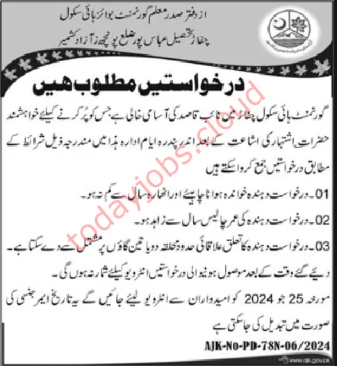 Government Boys High School Job For Naib Qasid 2024