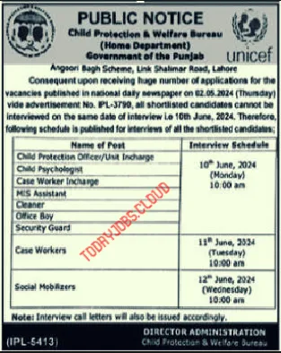 Home Department Job In Lahore 2024